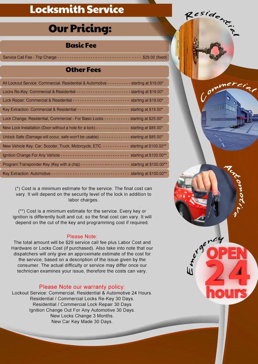 Locksmith Key Shop Hopkinton, MA 508-258-3215